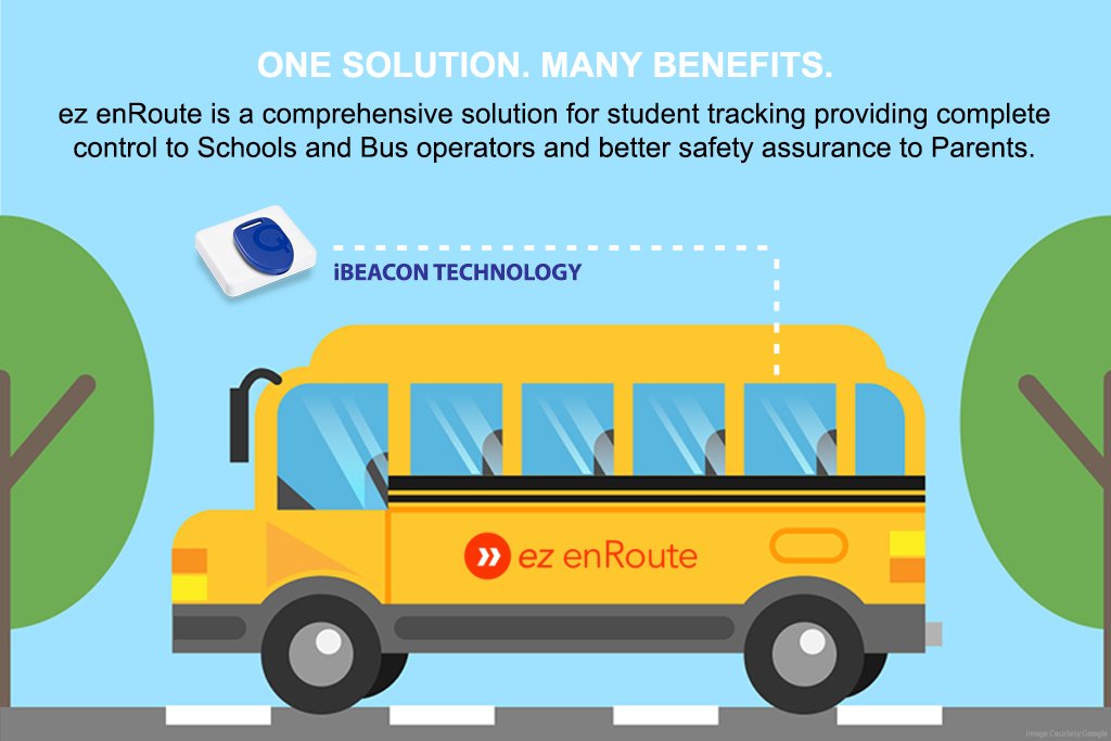 #onesolution #manybenefit