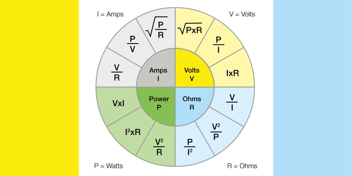 read theory of waves in materials