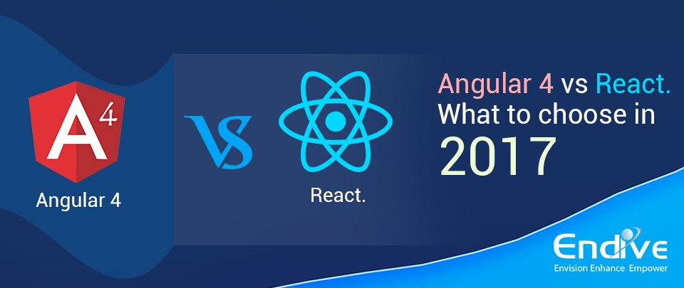 endivesoftware's tweet image. Angular 4 vs React. What to chose- bit.ly/2yKNNYR
@AngularJS_News @ReactJS_News #AngularjsDevelopmentServices #ReactjsDevelopment