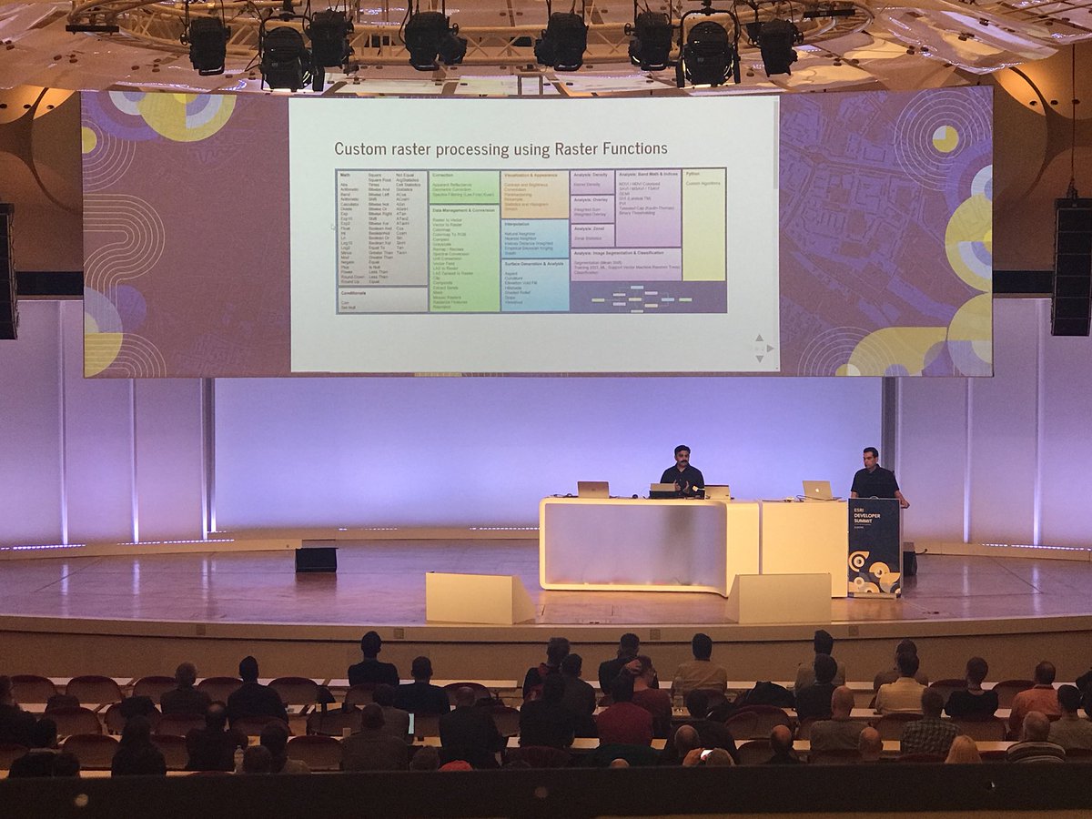 EsriDevEvents's tweet image. Rohit Singh shares the #Analyst persona using #rasteranalysis. #devsummit #europe #berlin #layers #mapalgebra