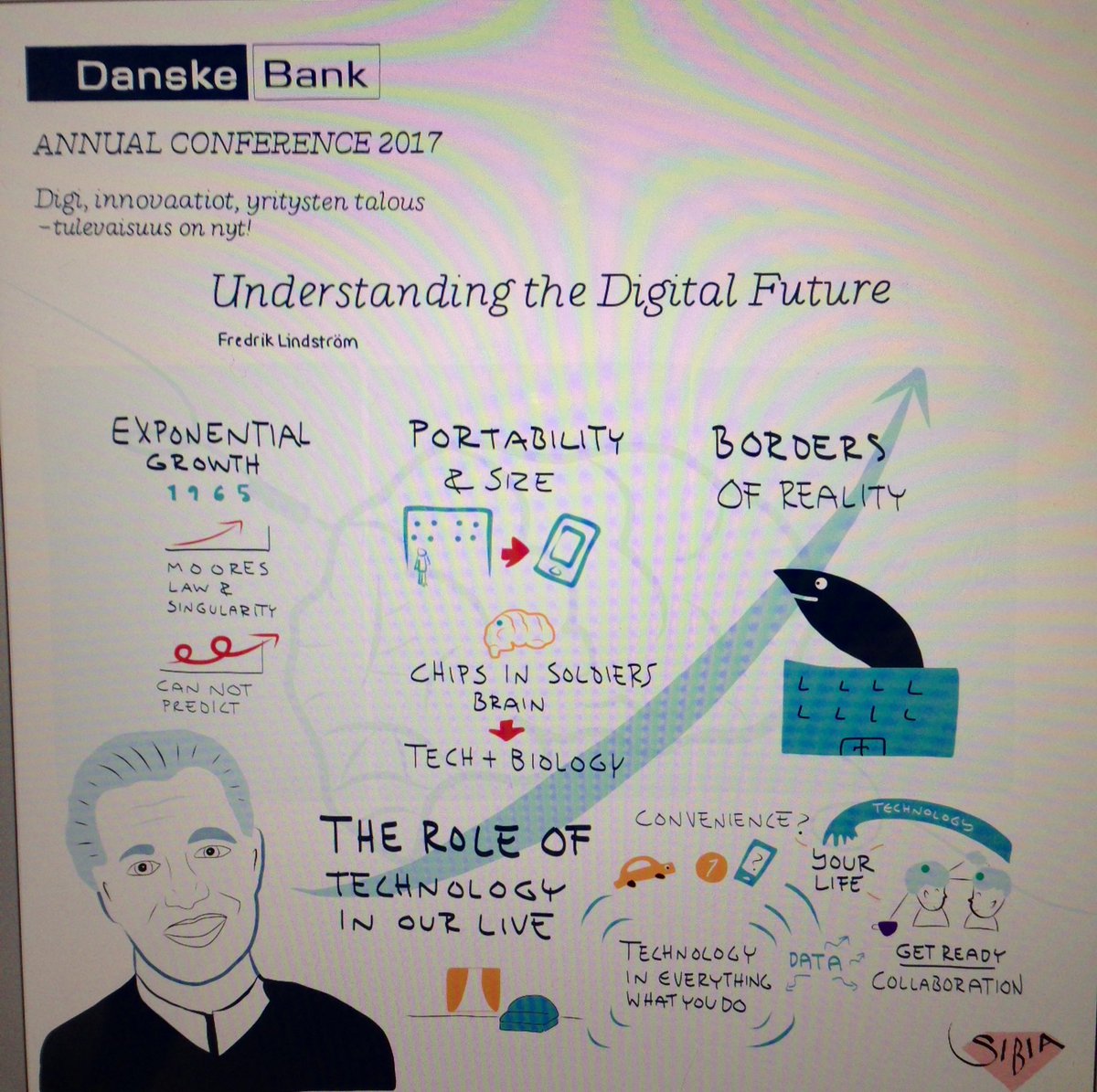 LiinaTabell's tweet photo. Livekuvitusta Fredrik Lindströmin puheenvuorosta Understanding the Digital Future #DanskeConf https://t.co/mdU5hzkjQk
