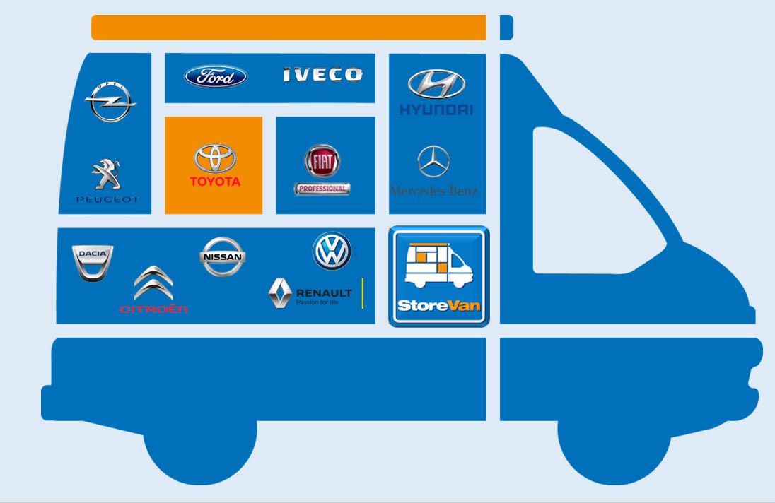 storevan's tweet photo. AllestimentiStoreVan per #furgoni di tutte le marche https://t.co/qHkaM1g65u 
#Funzionalità 🔨🔧e #design #StoreVan per #veicolicommerciali 🚚 https://t.co/X0stdLkaie