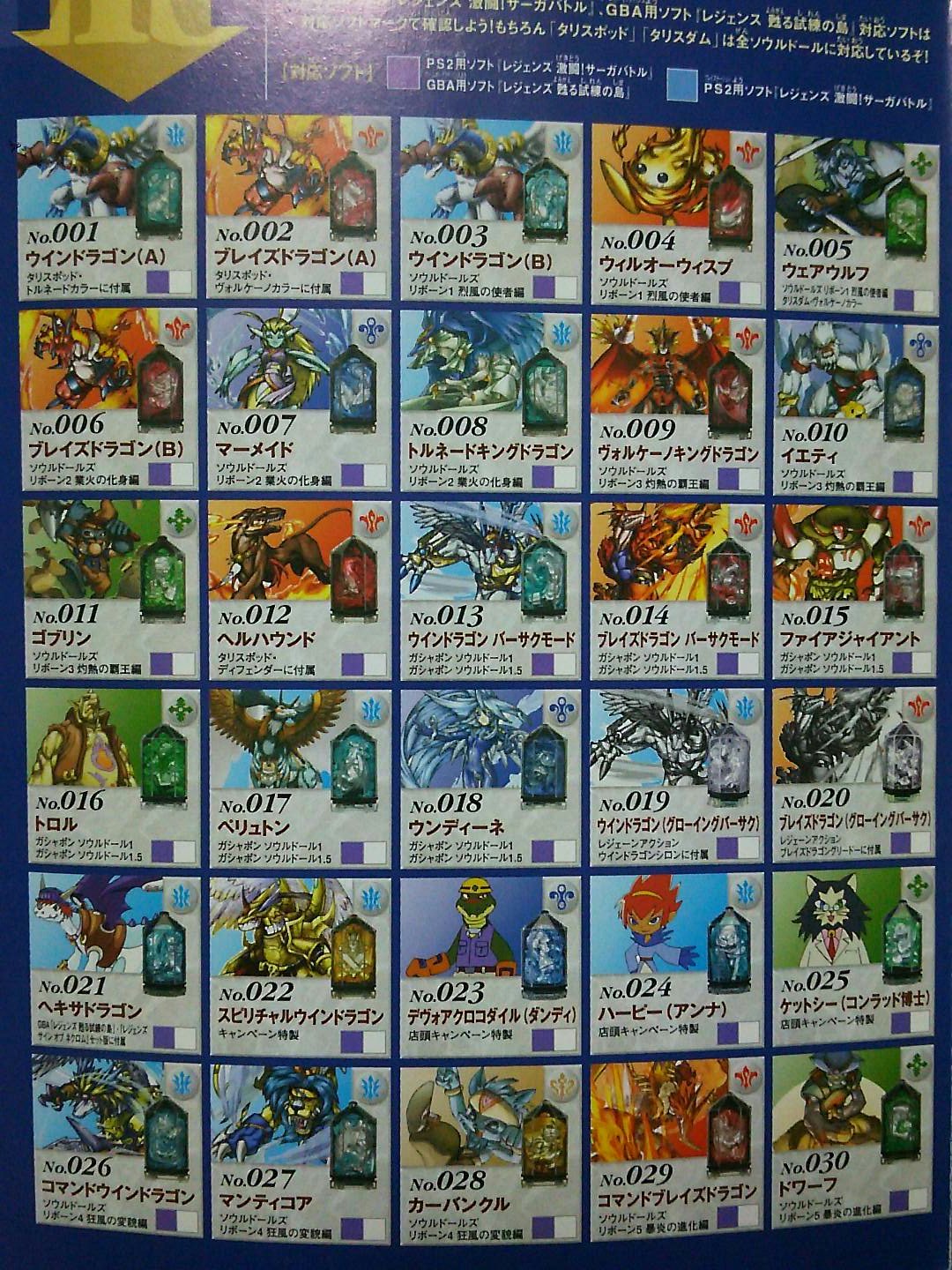 レジェンズ ソウルドール 限定 ウィンドラゴン キーホルダー レジェンズ ウインドラゴン アミューズメント限定 ソウルドール