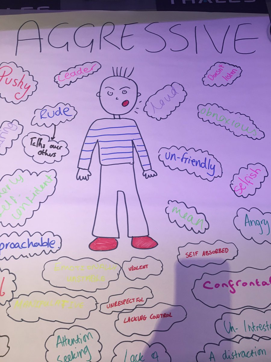 ThalesUK's tweet image. Day 2 of the Young Talent of Thales programme in Crawley. Looking at behavioural styles @ThalesLearning @NickJordan22