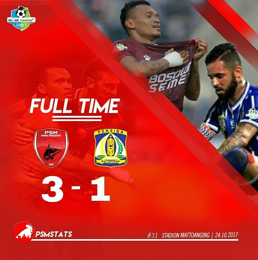 PSMstats's tweet photo. Alhamdulillah tiga poin, dengan raihan ini PSM Makassar kembali menduduki puncak klasemen untuk sementara waktu.

#PSMstats #EwakoPSM https://t.co/fE2VfNmZqj