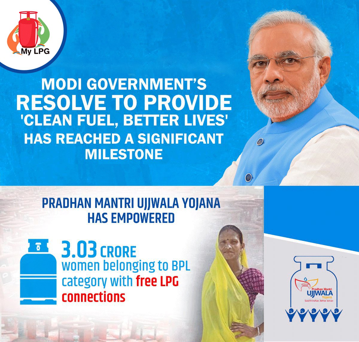 MyLPG.in tweet media