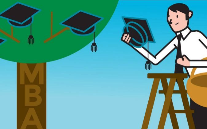 MarcosMorenoMis's tweet photo. ¿Quien debe realizar un MBA?
https://t.co/Z0fZTMYtIZ
#gettingcontacts #networking https://t.co/LrwfiIqUsq