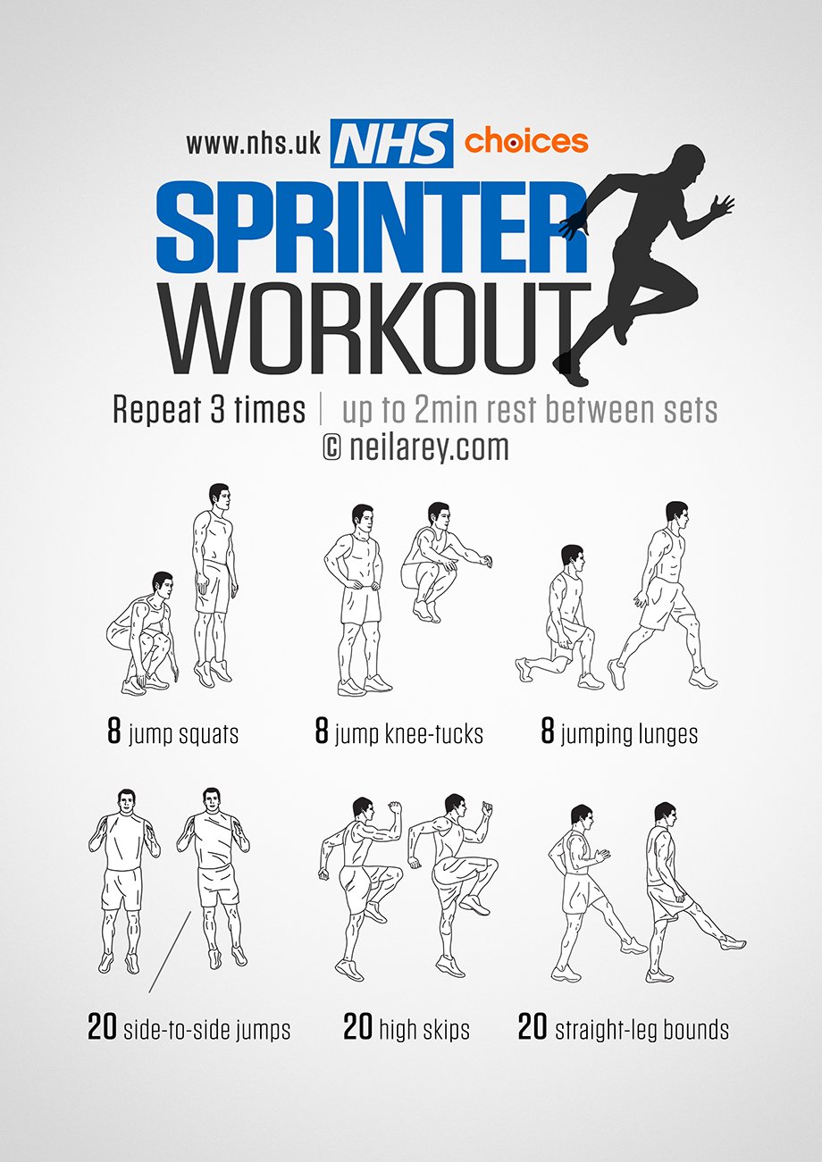 NHS on X Get moving with our gym free workouts. See the full list of workouts here https t 4IaBvqJyW1 https t Ho8oWk0dqw X