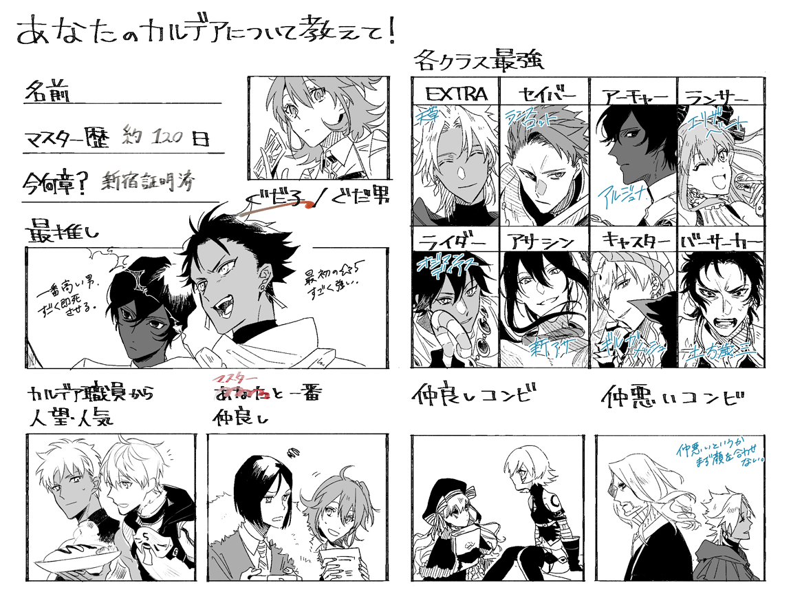 そういえば前にいろんなサーヴァント一応描いたことあったの思い出した 