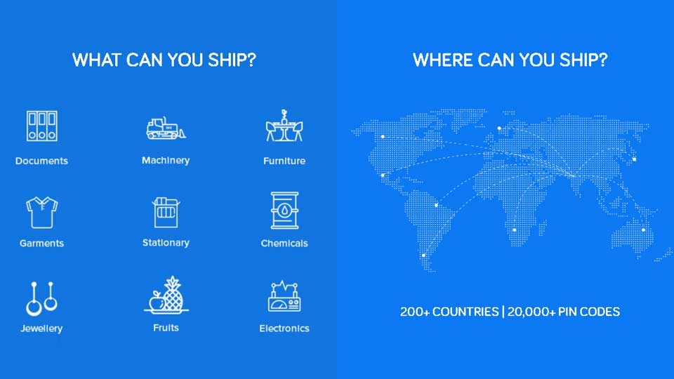 brageddotcom's tweet photo. Ship anything to and from anywhere.
Air, Surface and Sea by Vamaship
https://t.co/lYogR6i7PJ
@Vamaship #logistics #Shipping https://t.co/h00Q6qV2y7