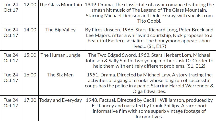 Join <a href="/TalkingPicsTV/">Talking Pictures TV</a> at 12 today...