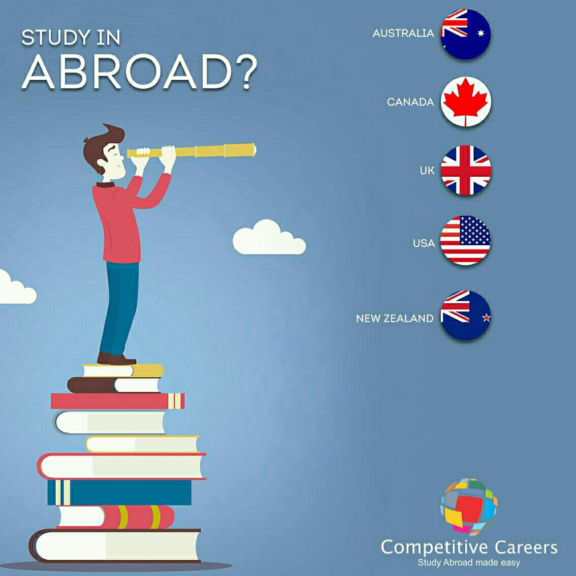 Competitive Careers tweet media