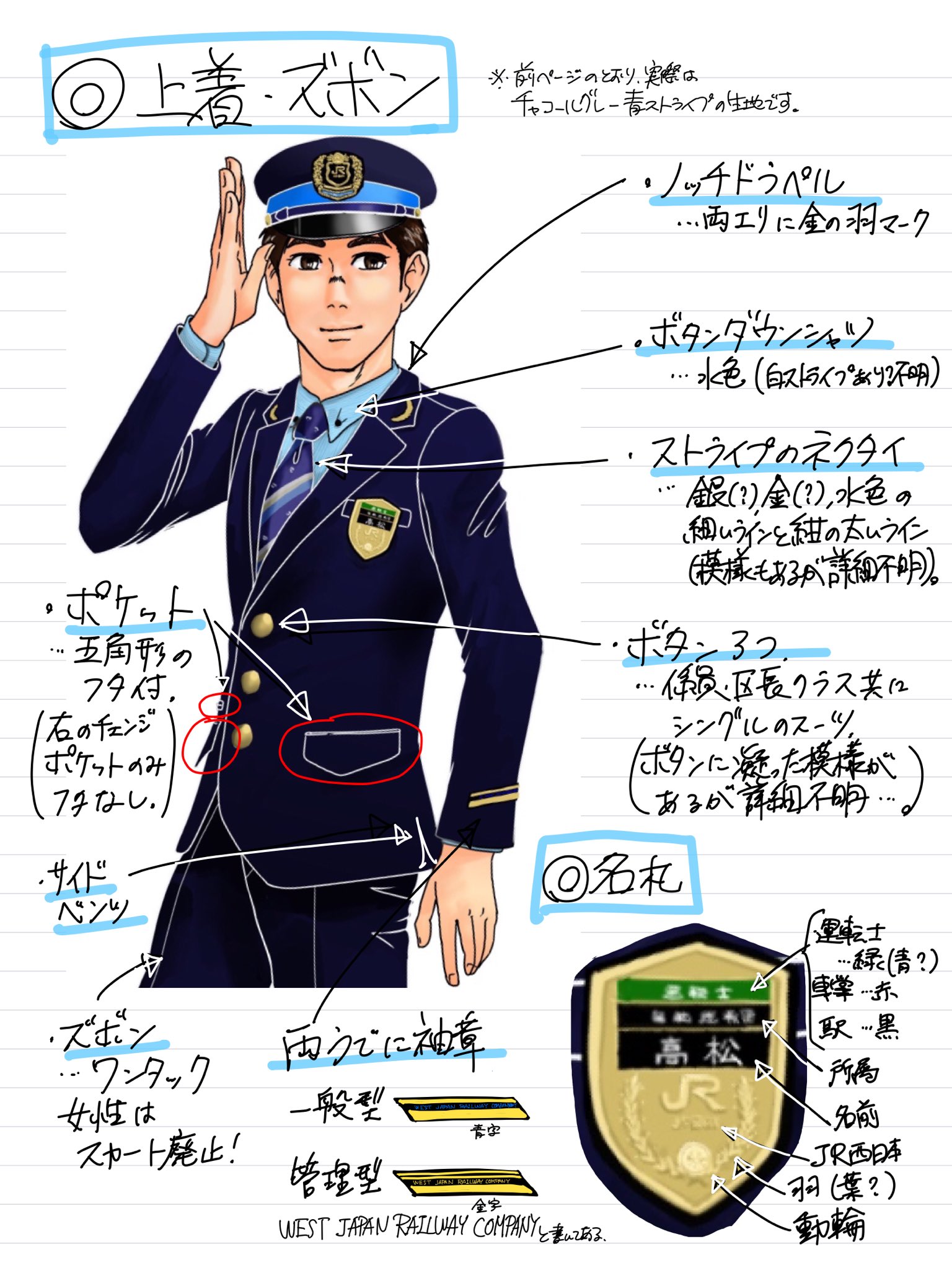 たく Twitterren Musapyonko 帽章が物凄く立体的に描かれていますね 車掌の天王寺さん 環状線103系の引退に涙しているのでしょうか Twitter