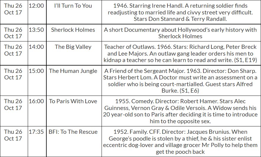 Joyful and fascinating films from 12 today with <a href="/TalkingPicsTV/">Talking Pictures TV</a>