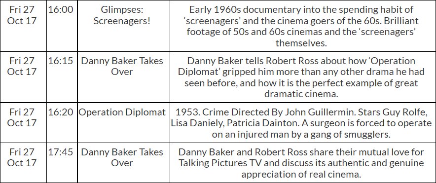 More films from <a href="/TalkingPicsTV/">Talking Pictures TV</a>