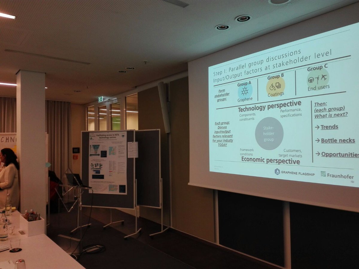 GrapheneTech (@graphene_tech) on Twitter photo Some pics of the #workshop Anti-corrosion by #Graphene today at #Frankfurt. Thanks for the invitation to participate! <a href="/FraunhoferIIS/">Fraunhofer IIS</a> 👌🏼 Some pics of the #workshop Anti-corrosion by #Graphene today at #Frankfurt. Thanks for the invitation to participate! <a href="/FraunhoferIIS/">Fraunhofer IIS</a> 👌🏼