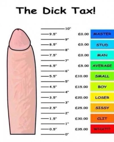 FinDomSophie's tweet photo. Now thats a challenge which all piggies should take
Which of u is ready to pay the tax?
#paypigs
#tinydicktax
#dicktax
#findom https://t.co/Y0E0JwtoGG