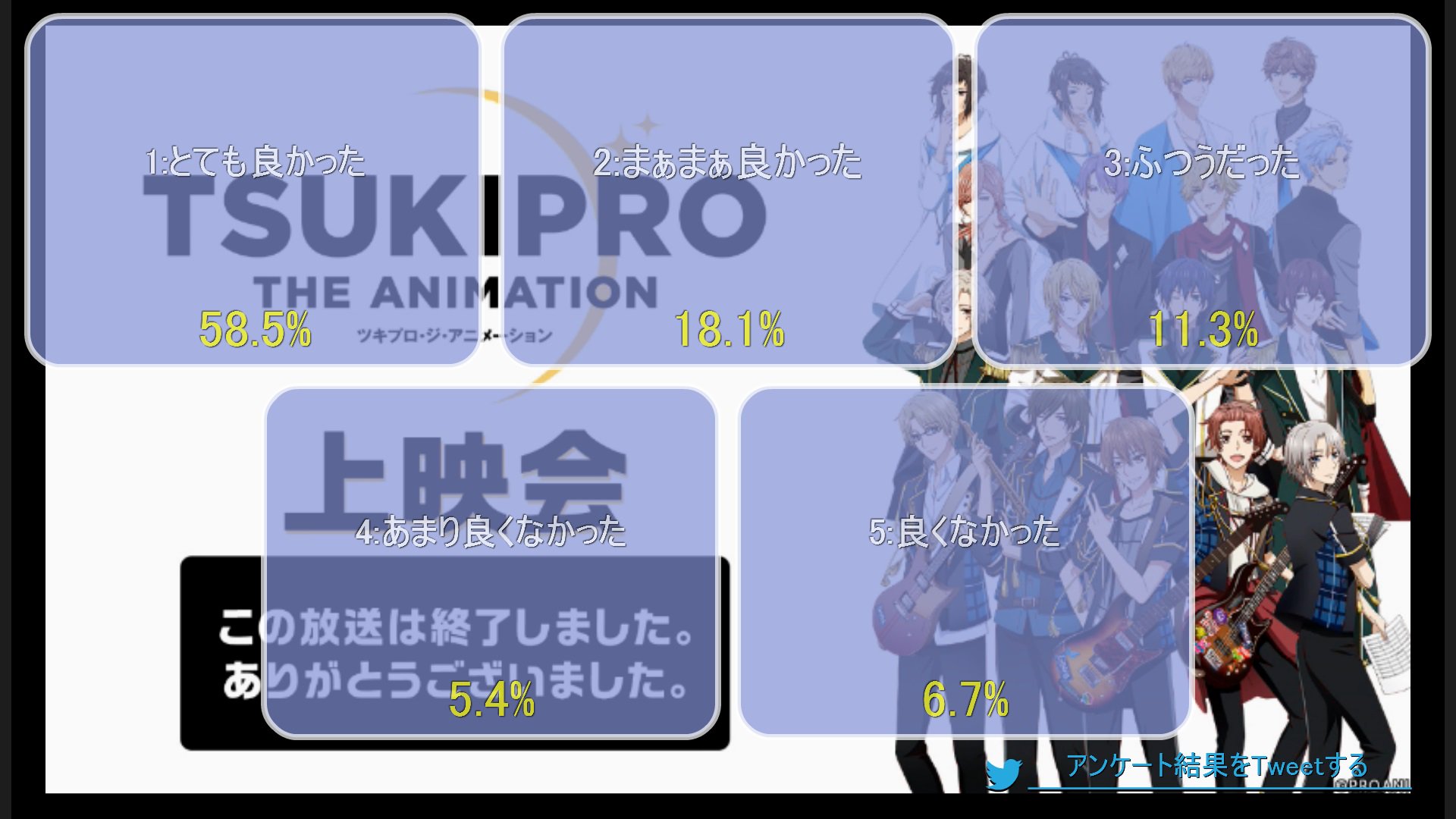 Halical ハリカル ニコ生 17 12 06 00 30開始 Tsukipro The Animation 9話上映会 プロアニ T Co Uuil8siv アニメ 秋アニメ 秋アニメ17 T Co Ldulazzt2q Twitter
