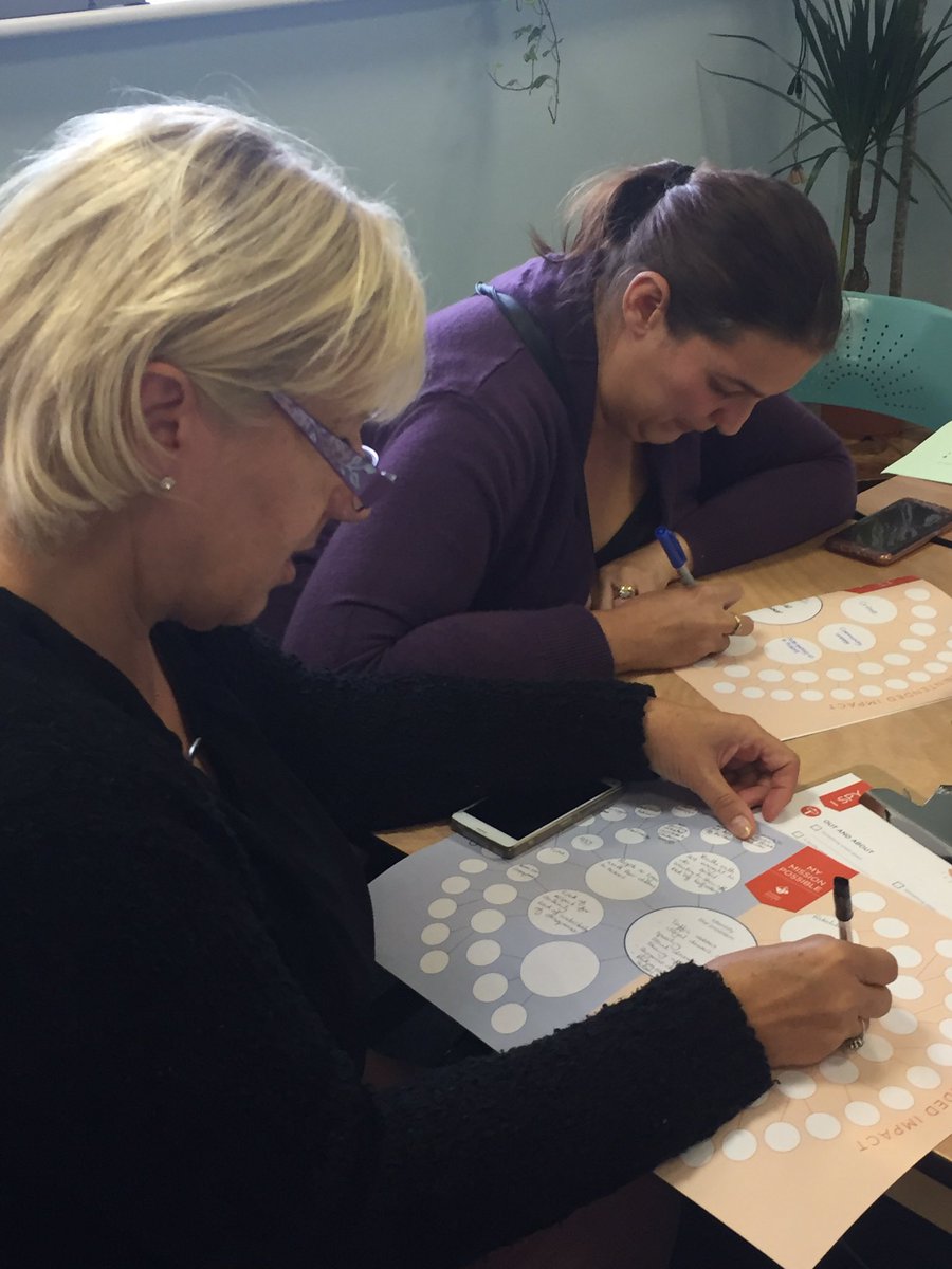 Alexandracdr1's tweet photo. Leeds residents evaluated their surrounding and tried to see how they could shape and benefit the community. @matryoshkahaus https://t.co/dOOnhFxF9C