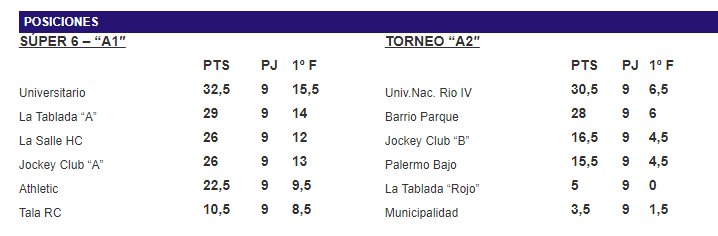 CODIGODEPORTIVO tweet media