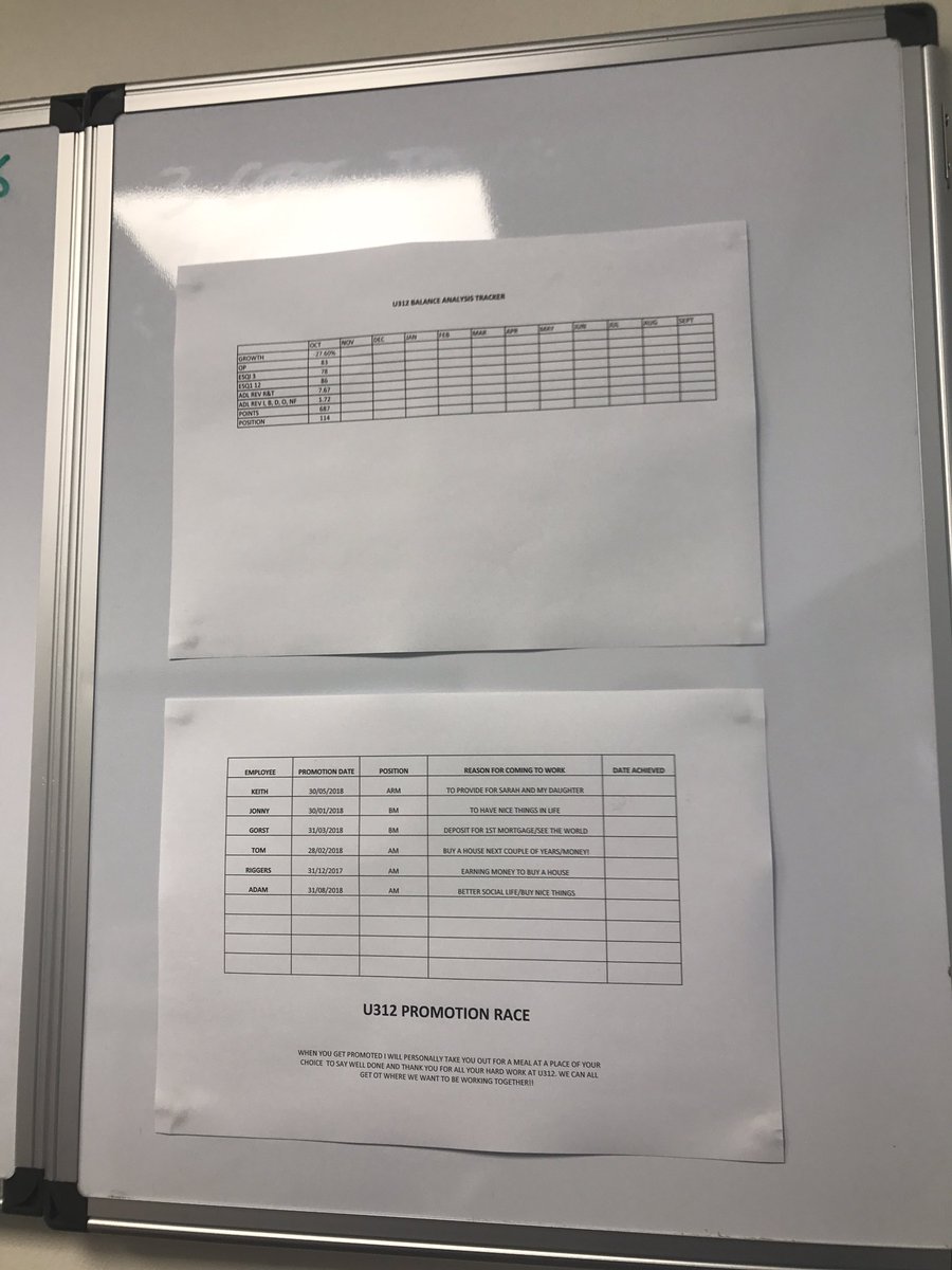 chrisbrowny10's tweet photo. GREAT to see @KeithAdo with his balance and promotion board up and running @kierancregan #movewithbrown https://t.co/AW3wVqlJU5
