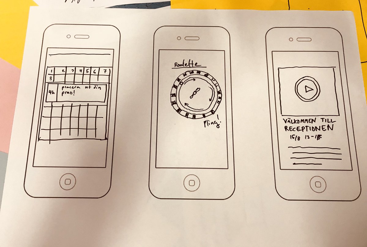 Workshop på #edtechsweden och gruppens prototyp är en app för prao-roulette för att öka kunskapen om sitt företag. Tror på de här...