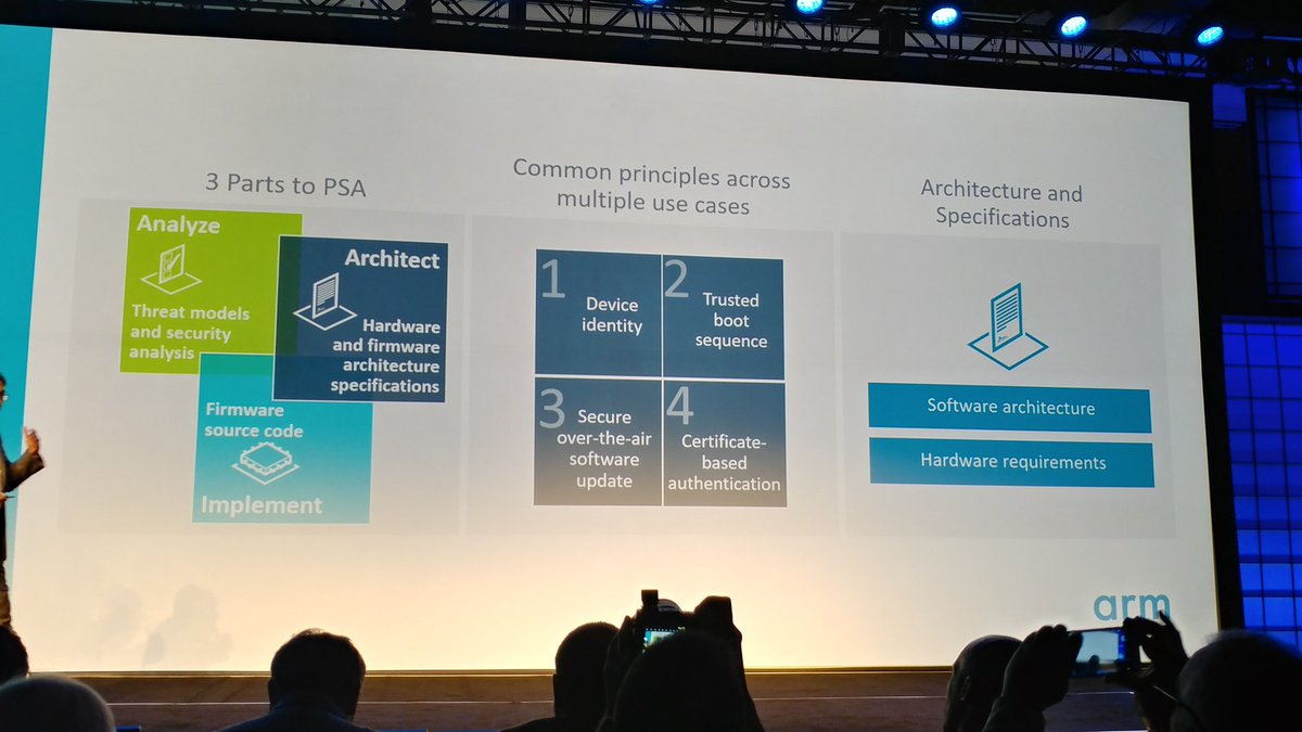 TekStrategist's tweet photo. @Arm's PSA combines hardware & software to build a complete security framework. #techcon2017 https://t.co/EqbP846sKY