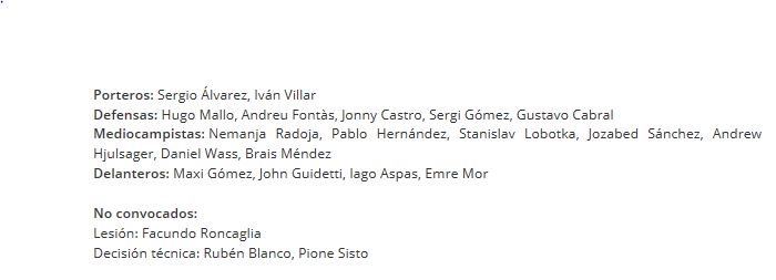 DudasFootball's tweet photo. #Celta: Rubén y Sisto, fuera de la lista para medirse al Eibar en Copa https://t.co/gcVv4UuRly