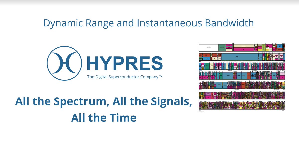 HYPRESinc's tweet photo. #MILCOM2017 Visit @HYPRESinc the #DigitalSuperconductorCompany booth 1022 advanced #digitalreceiver technology Oct 23-25 #milcom #Baltimore https://t.co/Wse1rwLeoF