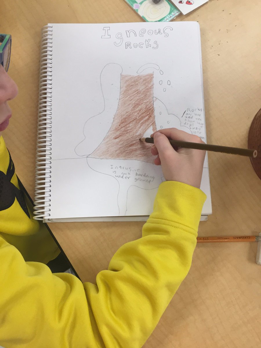 copperfield_3's tweet photo. Ss visual representations of igneous rocks @Copperfield106 #grade3 https://t.co/RPDGucsRmh