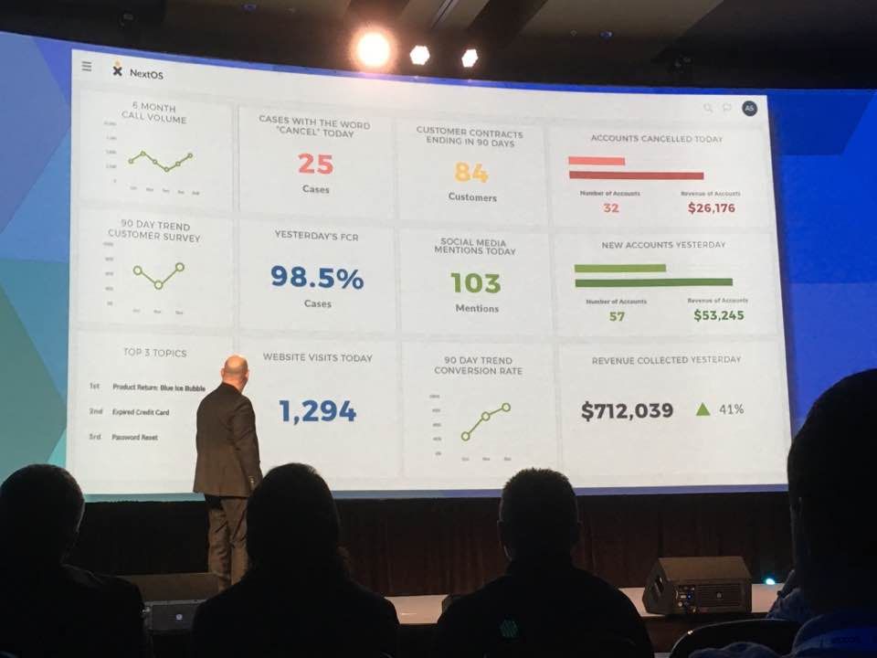TransitionMgt's tweet photo. Wish you could track these real time in your business? #NextCon17 #nextivapartners make it a reality  how would your business grow? https://t.co/zllacwGJSG