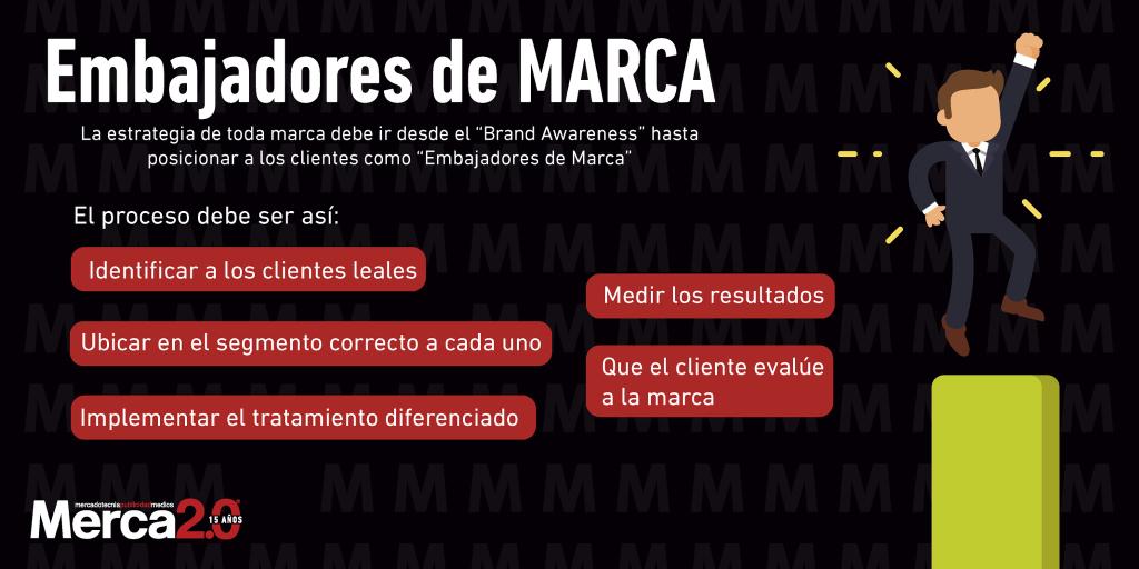KFrancescoly's tweet photo. Más que expresar, hacer sentir. 
#TwitterPE https://t.co/xzj3893pYU