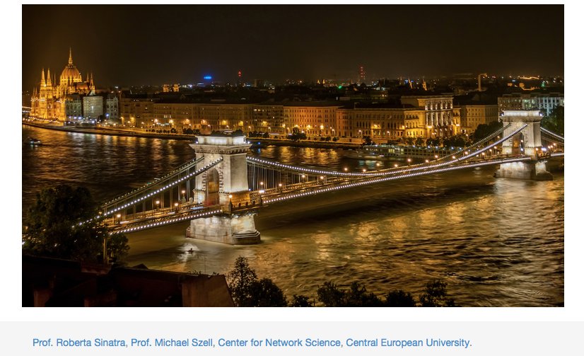YR_CSS's tweet photo. Postdoc position in #DataScience available at @ceuhungary working with @robysinatra and @mszll!!! More info: https://t.co/Z5CV3HxSpV https://t.co/mSx0sfXnWh