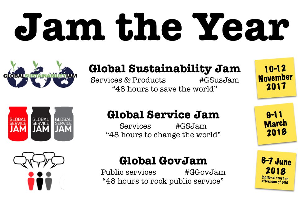 Global Service Jam tweet media