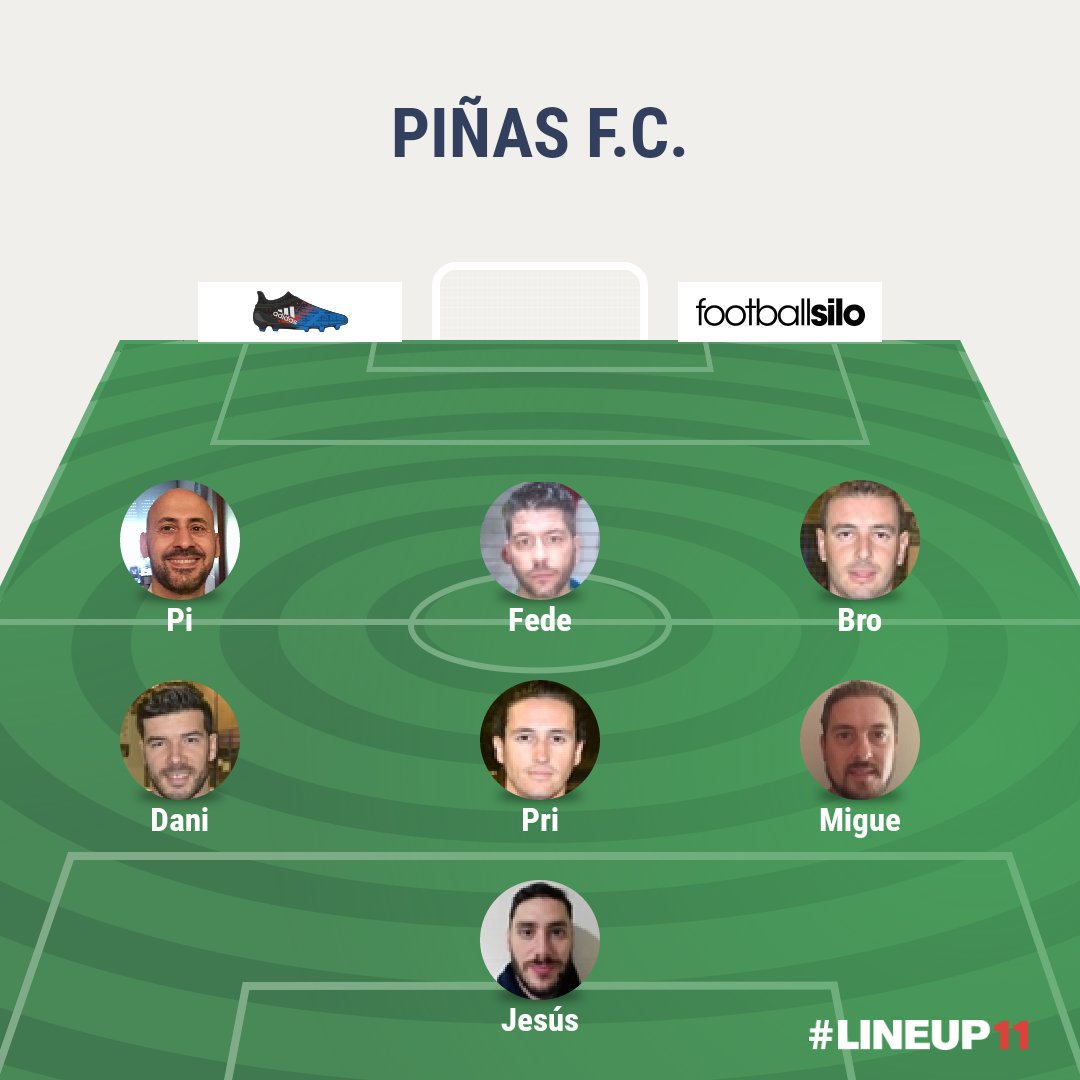 Piñas F.C. tweet media