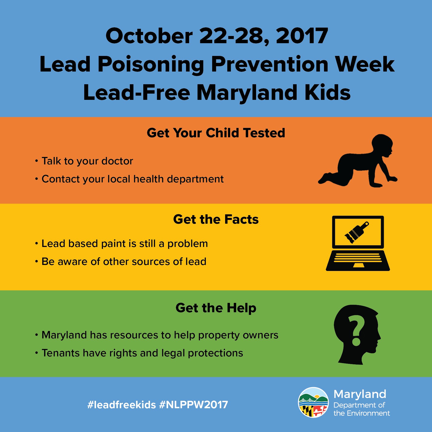 Lead Poisoning Prevention