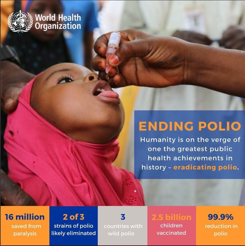 Whitby Sunrise Rotary tweet media