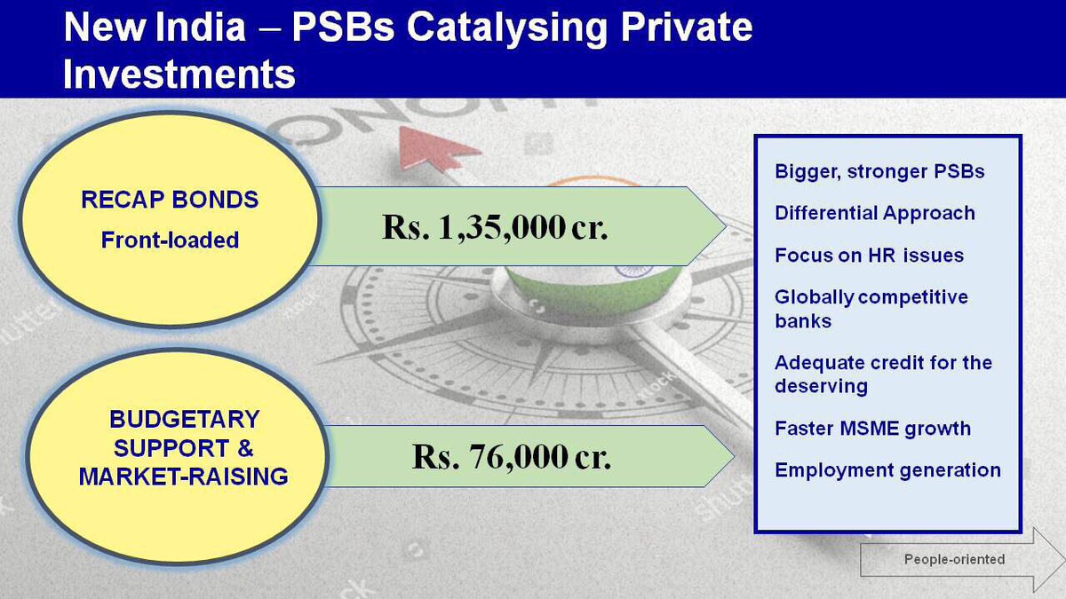 dpradhanbjp's tweet photo. Unprecedented capital infusion to Public Sector Banks to enhance their lending capacities to MSMEs #NewIndiaTakeOff https://t.co/5NtUkPwbkX