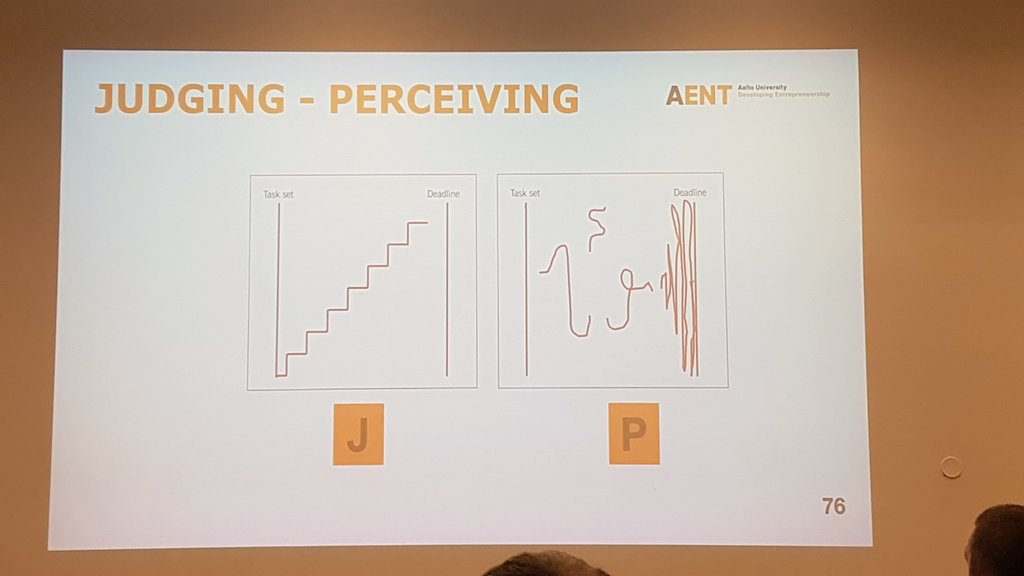 iamcoachwilly's tweet photo. So we did the MBTI at #gameexecutive #gamex2017 @AaltoENT I am Qui Gon-Jinn in @starwars thats cool! #gamedev #gamedesign #leadership #F2P https://t.co/30S9HkhvCC