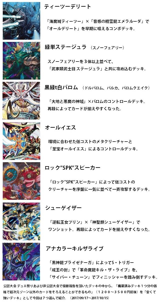 デネブログ デュエルマスターズ 安くて強いデッキvol 15 T Co Ebrv9h48f5 記事では優勝 デッキレシピも合わせて紹介しています T Co Mxyrh5jj Twitter