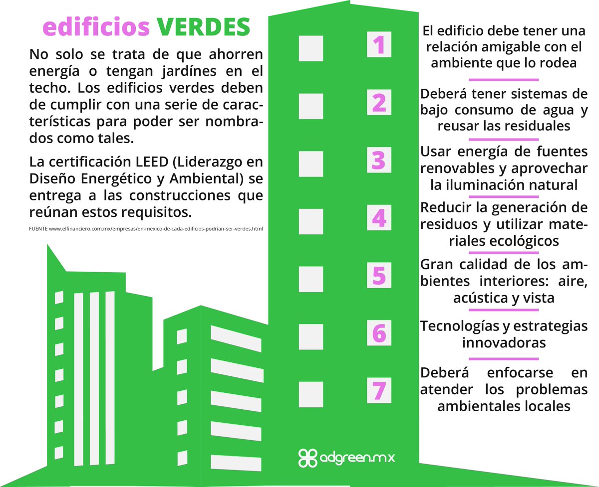 adgreenmx's tweet photo. ¿Cuáles son los requisitos para que un edificio sea considerado como "verde"? https://t.co/e3Y7x8AxJ9