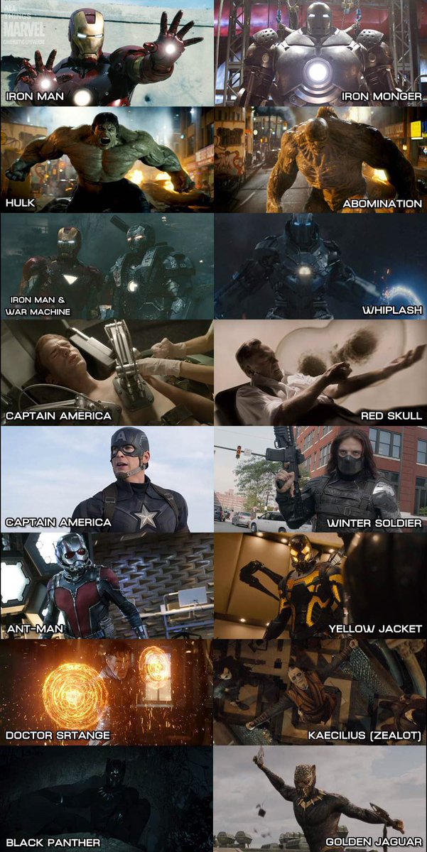 things_marvel's tweet photo. เคยสังเกตุมั้ย? วายร้ายส่วนใหญ่ของมาร์เวล มักจะมีพลังแบบเดียวกับตัวเอกของเรื่อง แต่พลังนั้นจะมาจากด้านมืด

#MarvelThailand #MarvelTH https://t.co/oW5bxTFw5v