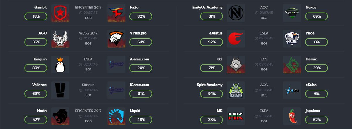 csgopositive's tweet image. Upcoming matches