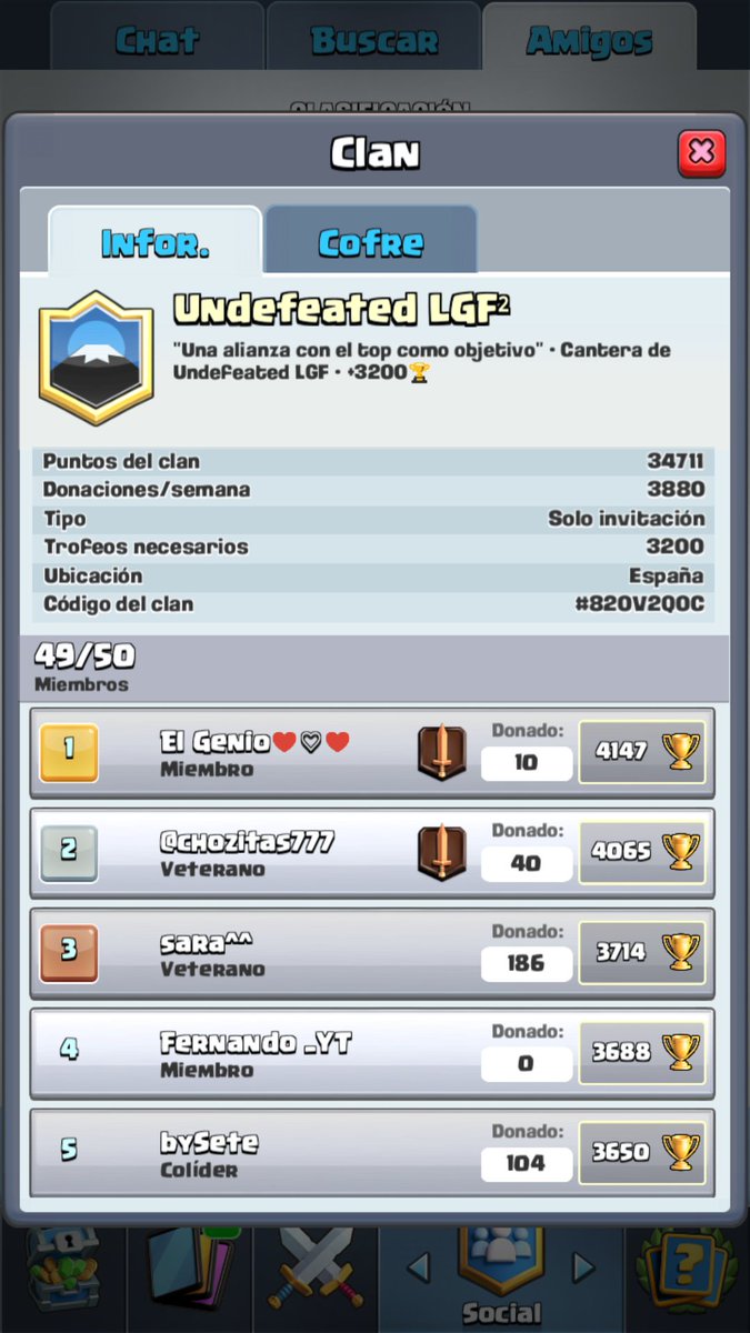 Undefeated_CR's tweet photo. 🎈 ¡Actualizamos requisitos en los #Clanes de #ClashRoyale !
• Undefeated LGF: 4000🏆
• Undefeated LGF²: 3200🏆 https://t.co/kCkzOOM21b