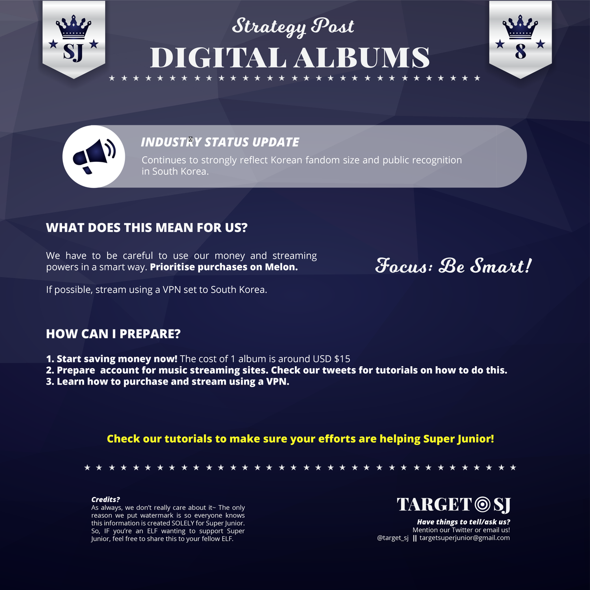 Target_SJ's tweet photo. [#PLAY]
DIGITAL ALBUM INFO

⚠️ Please try to support SJ on the Melon chart!

Links to tutorials for Melon: https://t.co/Z1gVKZmGQE https://t.co/8F3PCyfTbo