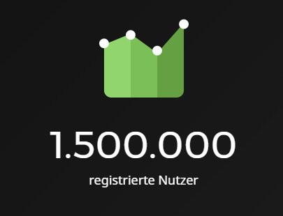 LabyStudio's tweet image. Yay! @LabyMod hat soeben 1,5 Millionen User erreicht. 🎉