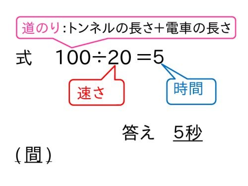 フォレスタネット 授業準備のための指導案 実践例ダウンロードサイト