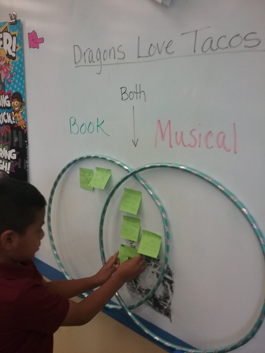 Katie Rodriguez tweet media