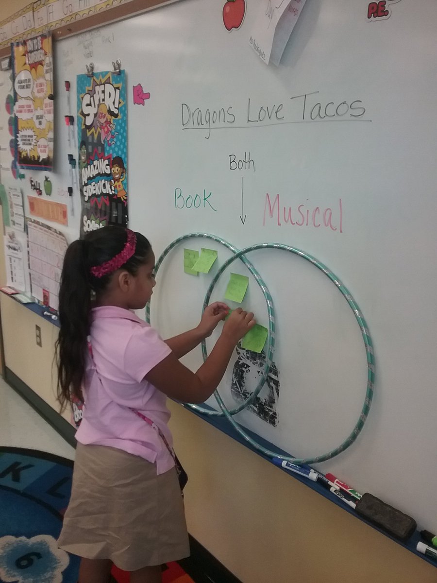 Katie Rodriguez tweet media