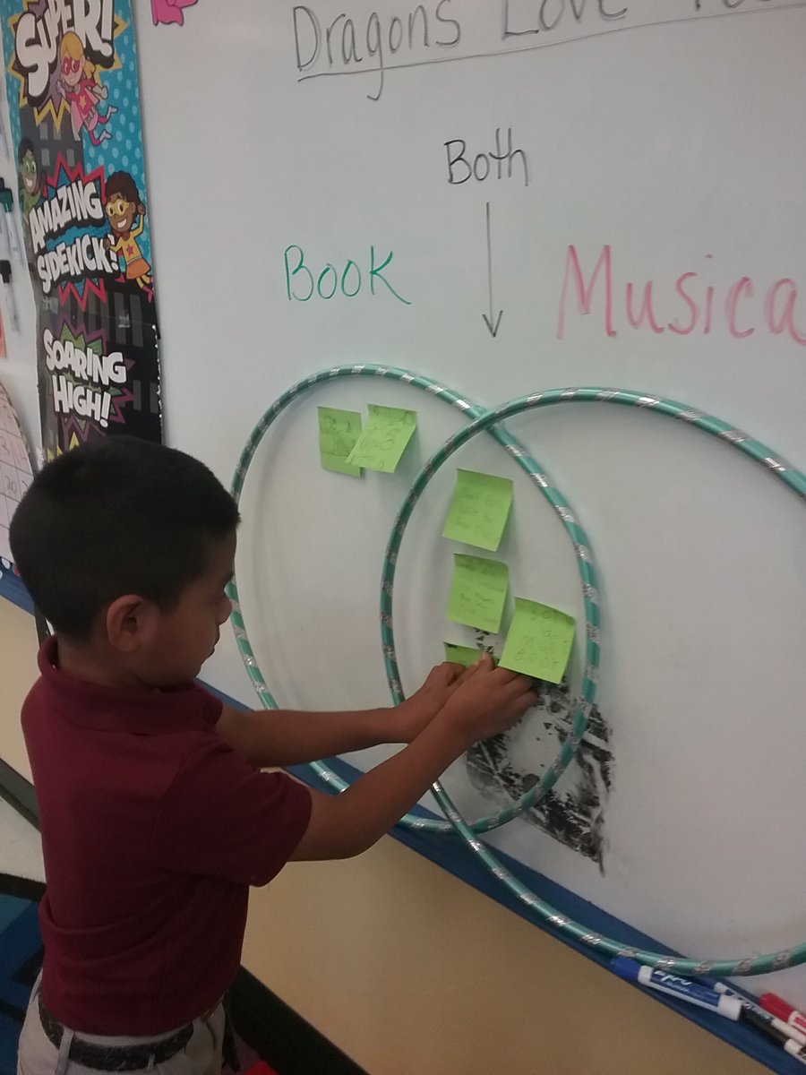 Katie Rodriguez tweet media